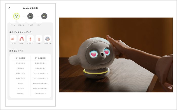 lopeto(ロペット)